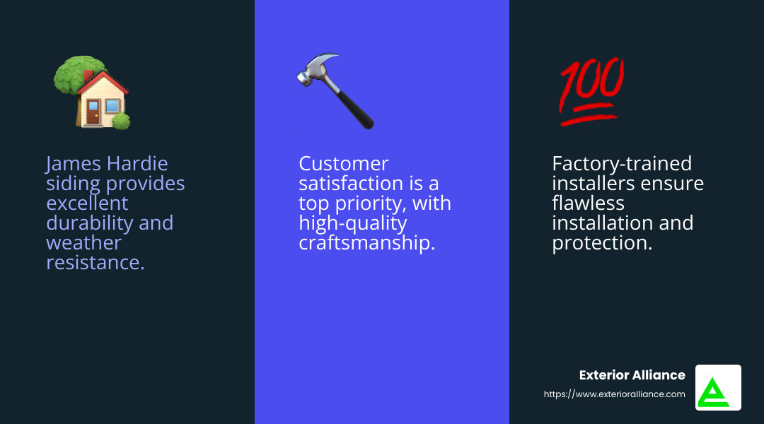 Customer satisfaction is our top priority, and we strive to exceed expectations with every project. - james hardie siding contractor infographic 3_facts_emoji_blue