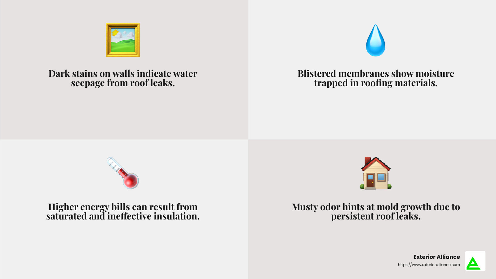 A leaking roof can lead to increased energy bills due to compromised insulation. - commercial roof leak repair infographic 4_facts_emoji_grey