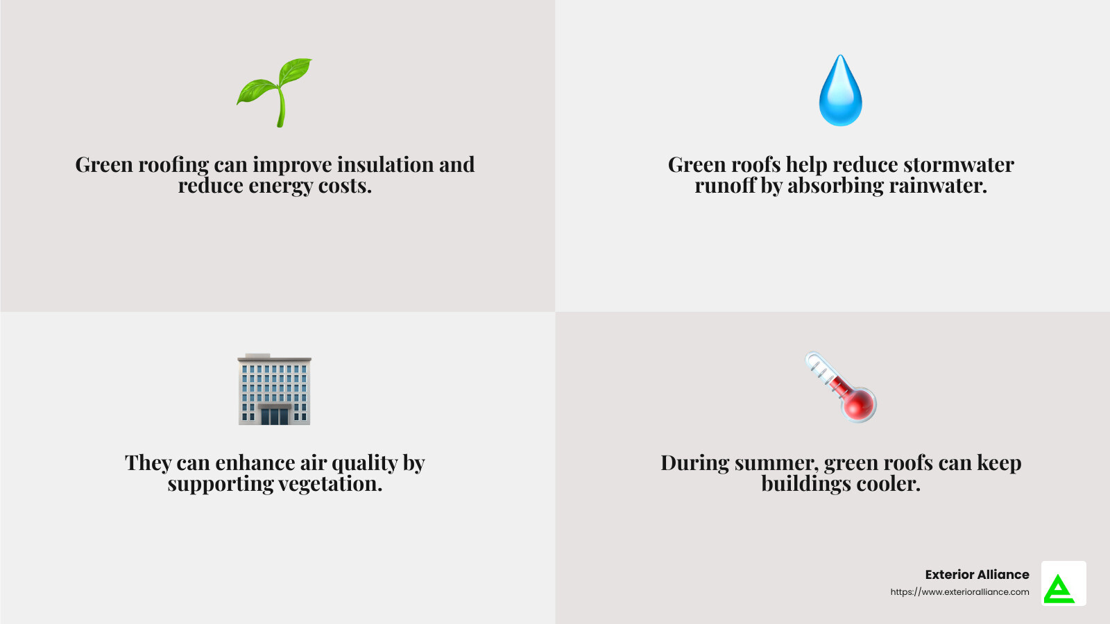 Green roofing benefits infographic - commercial roofing columbus infographic 4_facts_emoji_grey