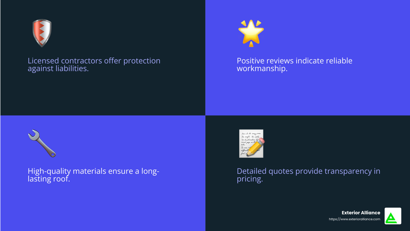 Choosing the right contractor ensures a successful roofing project. - commercial roof contractor ohio infographic 4_facts_emoji_blue